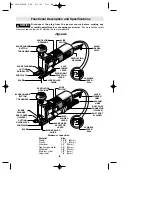 Предварительный просмотр 6 страницы Bosch 1584AVS Operating/Safety Instructions Manual