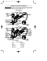 Предварительный просмотр 16 страницы Bosch 1584AVS Operating/Safety Instructions Manual