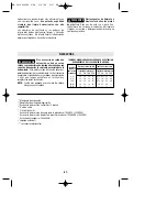 Предварительный просмотр 31 страницы Bosch 1584AVS Operating/Safety Instructions Manual