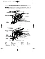 Предварительный просмотр 6 страницы Bosch 1587AVS Operating/Safety Instructions Manual