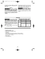 Предварительный просмотр 31 страницы Bosch 1587AVS Operating/Safety Instructions Manual