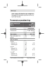 Preview for 96 page of Bosch 1600A01RU6 Quick Start Manual