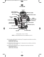 Preview for 9 page of Bosch 1617 Operating/Safety Instructions Manual