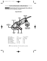 Preview for 6 page of Bosch 1700 Operating/Safety Instructions Manual