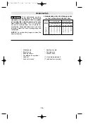 Preview for 10 page of Bosch 1773AK Operating/Safety Instructions Manual