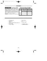 Preview for 19 page of Bosch 1773AK Operating/Safety Instructions Manual