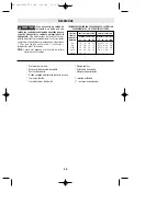 Preview for 28 page of Bosch 1773AK Operating/Safety Instructions Manual