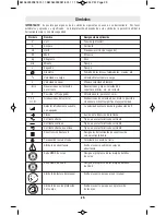 Preview for 29 page of Bosch 1775E Operating/Safety Instructions Manual