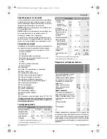 Предварительный просмотр 81 страницы Bosch 18 V-LI B Original Instructions Manual