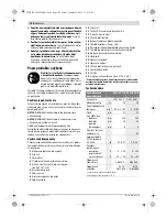 Предварительный просмотр 108 страницы Bosch 18 V-LI B Original Instructions Manual