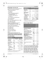 Предварительный просмотр 123 страницы Bosch 18 V-LI B Original Instructions Manual