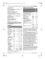 Предварительный просмотр 131 страницы Bosch 18 V-LI B Original Instructions Manual