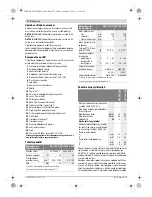 Предварительный просмотр 174 страницы Bosch 18 V-LI B Original Instructions Manual