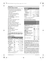 Предварительный просмотр 200 страницы Bosch 18 V-LI B Original Instructions Manual