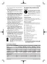 Предварительный просмотр 19 страницы Bosch 1820 LI-2 Original Instructions Manual