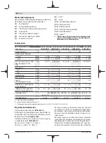 Предварительный просмотр 50 страницы Bosch 1820 LI-2 Original Instructions Manual