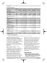 Предварительный просмотр 72 страницы Bosch 1820 LI-2 Original Instructions Manual