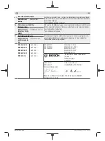 Предварительный просмотр 191 страницы Bosch 1820 LI-2 Original Instructions Manual