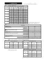 Preview for 4 page of Bosch 19/24CBI Installation And Servicing Instructions