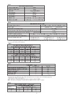 Preview for 5 page of Bosch 19/24CBI Installation And Servicing Instructions