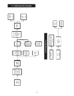 Preview for 34 page of Bosch 19/24CBI Installation And Servicing Instructions