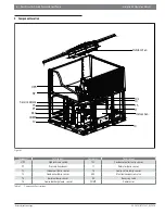 Preview for 6 page of Bosch 19 SEER Series Operation Manual