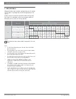 Preview for 13 page of Bosch 19 SEER Series Operation Manual