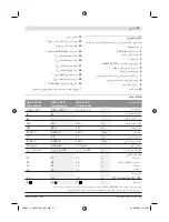 Предварительный просмотр 71 страницы Bosch 2-22 E GBH Professional Original Operating Instructions