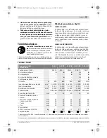 Preview for 111 page of Bosch 2-26 DE Original Instructions Manual