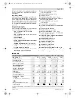 Предварительный просмотр 29 страницы Bosch 2-26 E Original Instructions Manual