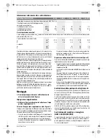 Предварительный просмотр 45 страницы Bosch 2-26 E Original Instructions Manual