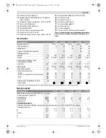 Предварительный просмотр 77 страницы Bosch 2-26 E Original Instructions Manual