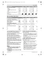 Предварительный просмотр 143 страницы Bosch 2-26 E Original Instructions Manual