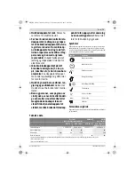 Preview for 73 page of Bosch 2 LI Original Instructions Manual