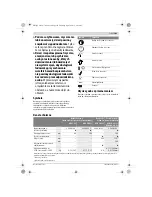 Preview for 103 page of Bosch 2 LI Original Instructions Manual