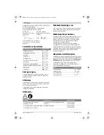 Preview for 128 page of Bosch 2 LI Original Instructions Manual