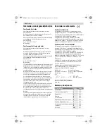 Preview for 162 page of Bosch 2 LI Original Instructions Manual