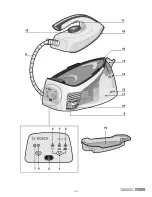 Предварительный просмотр 3 страницы Bosch 2 Series Operating Instructions Manual