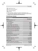 Preview for 63 page of Bosch 200 C Original Instructions Manual