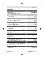 Preview for 311 page of Bosch 200 C Original Instructions Manual