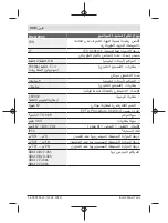 Preview for 338 page of Bosch 200 C Original Instructions Manual