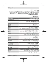 Preview for 362 page of Bosch 200 C Original Instructions Manual