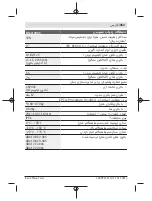 Preview for 363 page of Bosch 200 C Original Instructions Manual