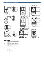 Preview for 6 page of Bosch 200 Series Manual