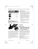 Preview for 29 page of Bosch 22-180 LVI Original Instructions Manual