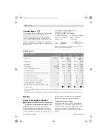 Preview for 173 page of Bosch 22-180 LVI Original Instructions Manual