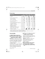 Preview for 228 page of Bosch 22-180 LVI Original Instructions Manual