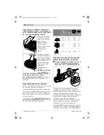 Preview for 287 page of Bosch 22-180 LVI Original Instructions Manual