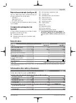 Preview for 27 page of Bosch 23 Original Instructions Manual