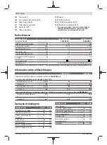 Preview for 34 page of Bosch 23 Original Instructions Manual